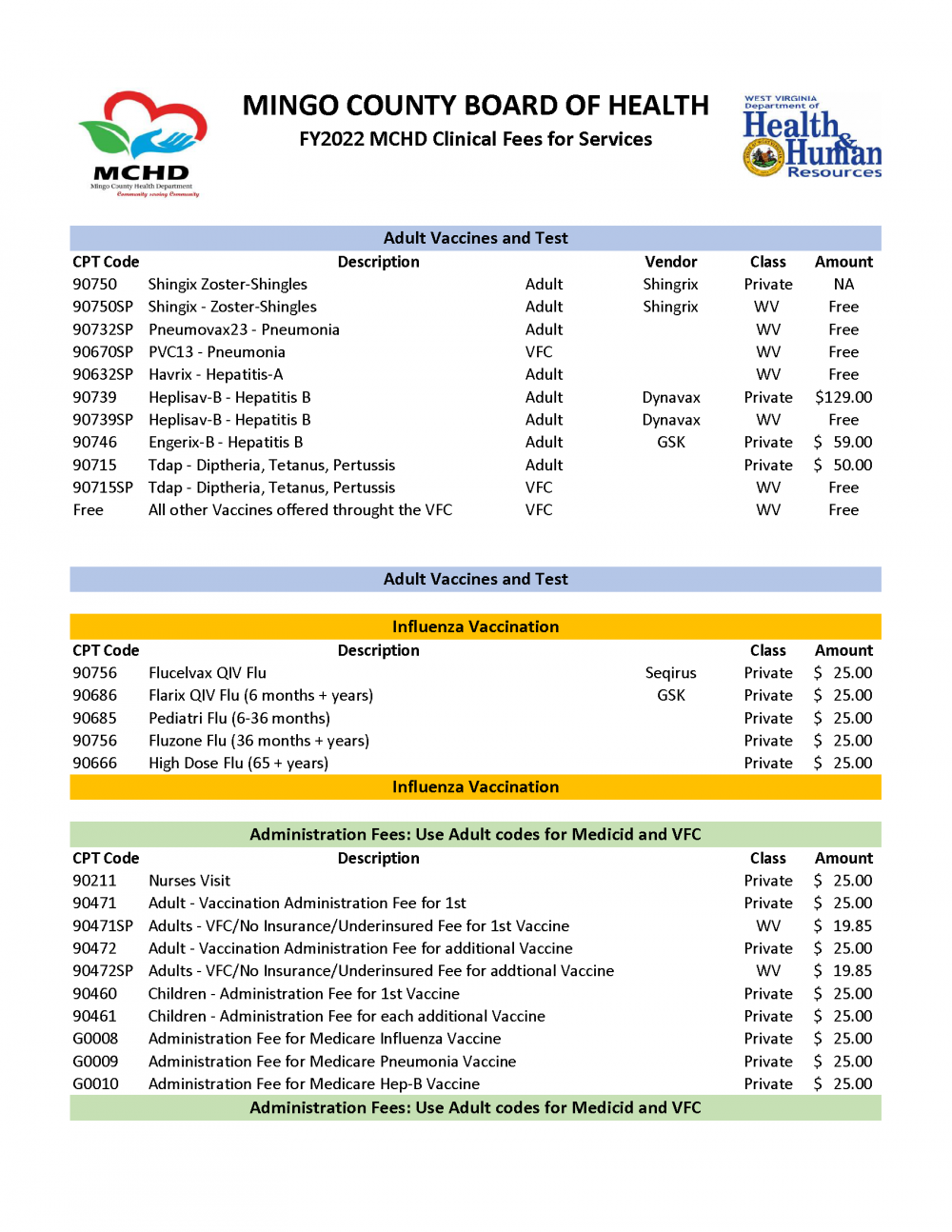 Fee Schedule Clinical Clinical Services Mingo County Health